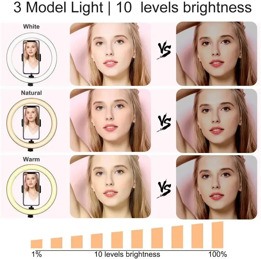 3 Modlu Mini LED Masaüstü Vide - Stand Lighting Photography incelemesi ve fiyatı