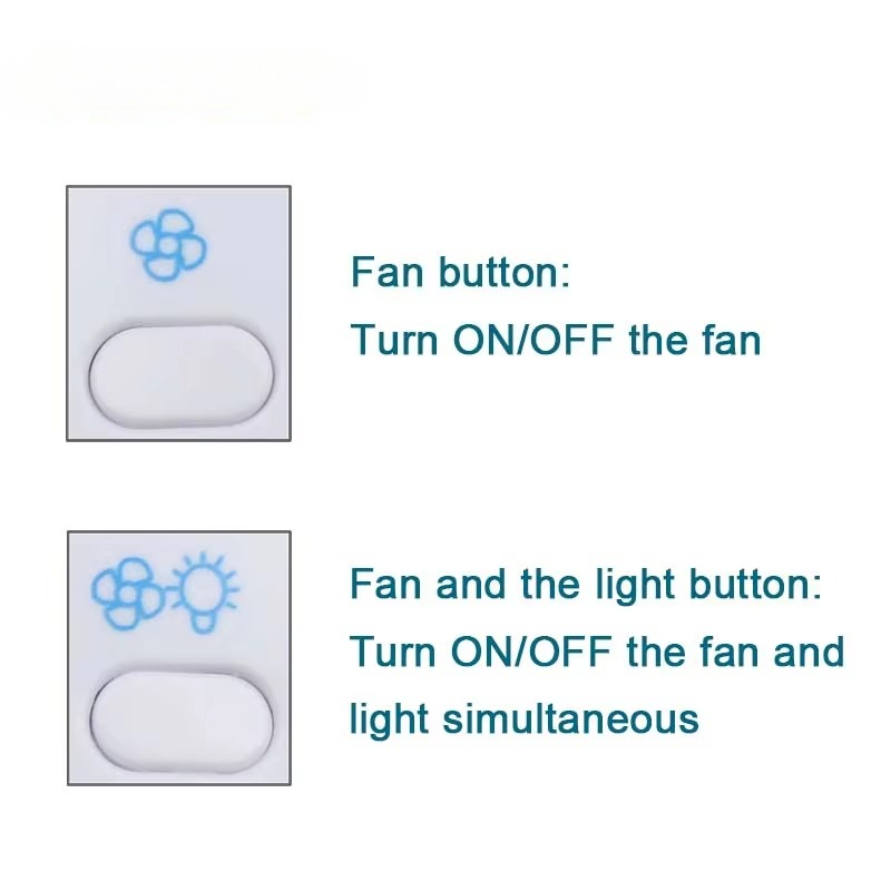 Diş Hekimliği Aydınlatma Cihaz - Photography Lighting Definition incelemesi ve fiyatı